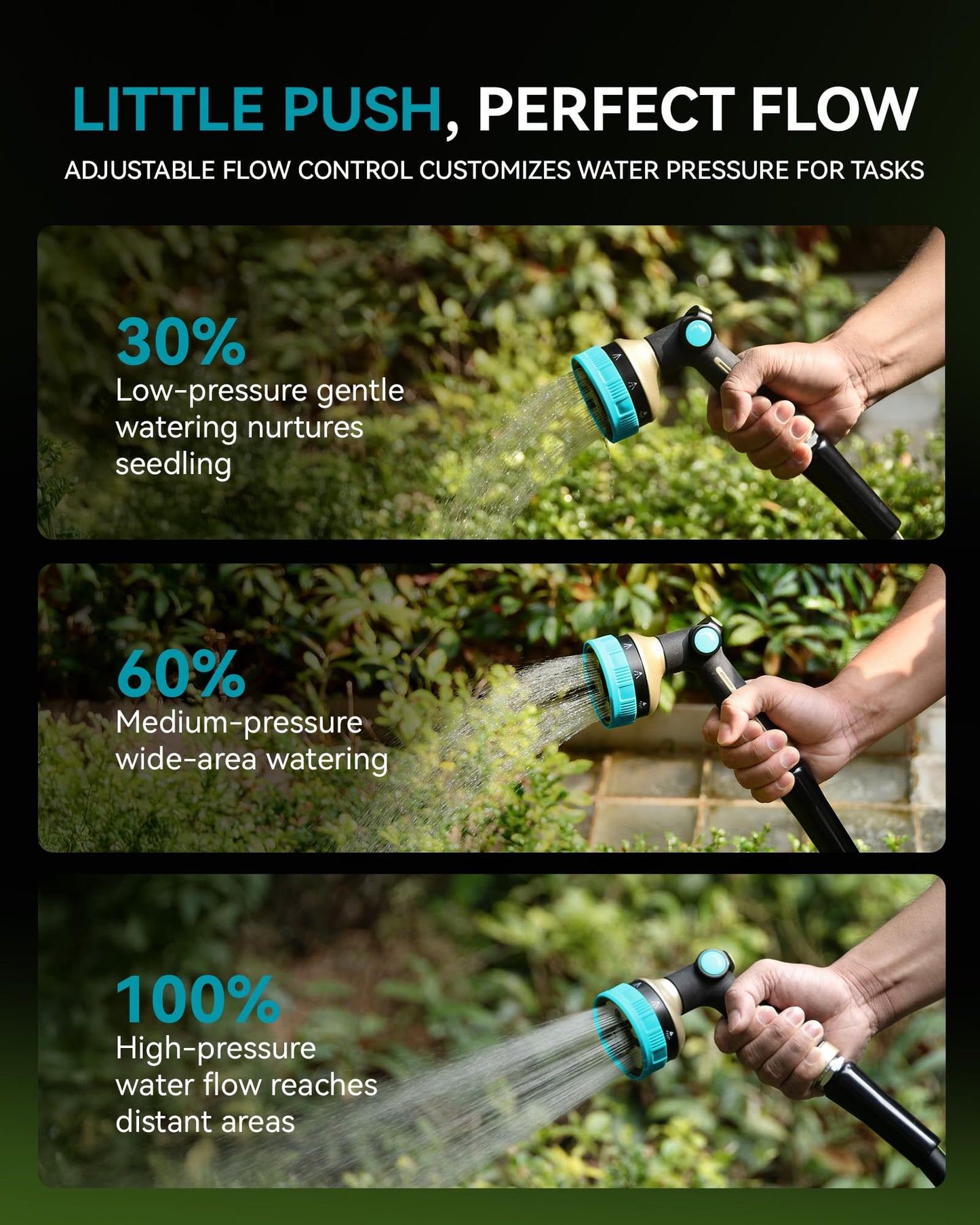RAINPOINT Hose Sprayer Nozzle Heavy Duty - 8 Spray Patterns Garden Hose Nozzle with Adjustable Flow Control for Watering Plants, Washing Cars,Washing Pets, Thumb Control (Blue)