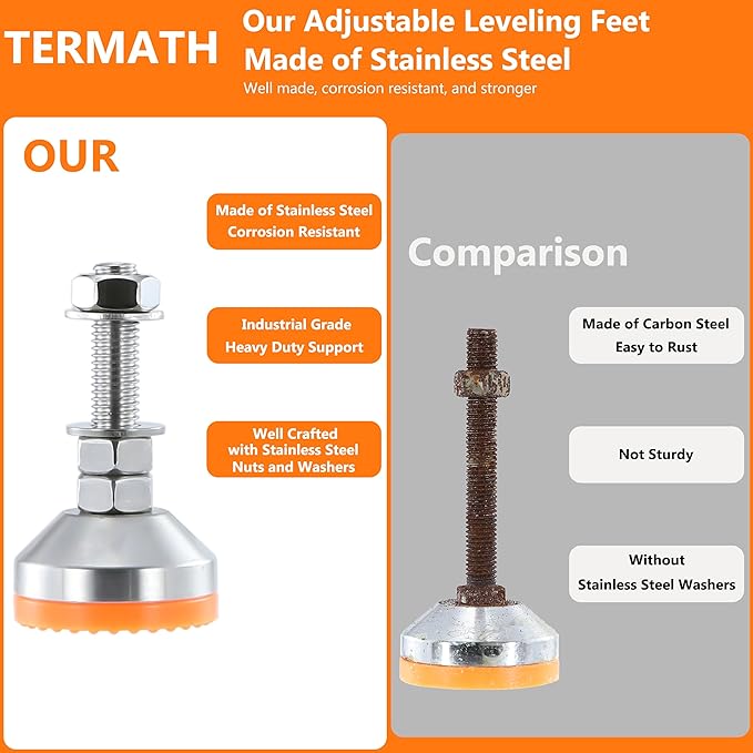 Heavy Duty 2000 lb Capacity Stainless Steel Adjustable Leveling Feet