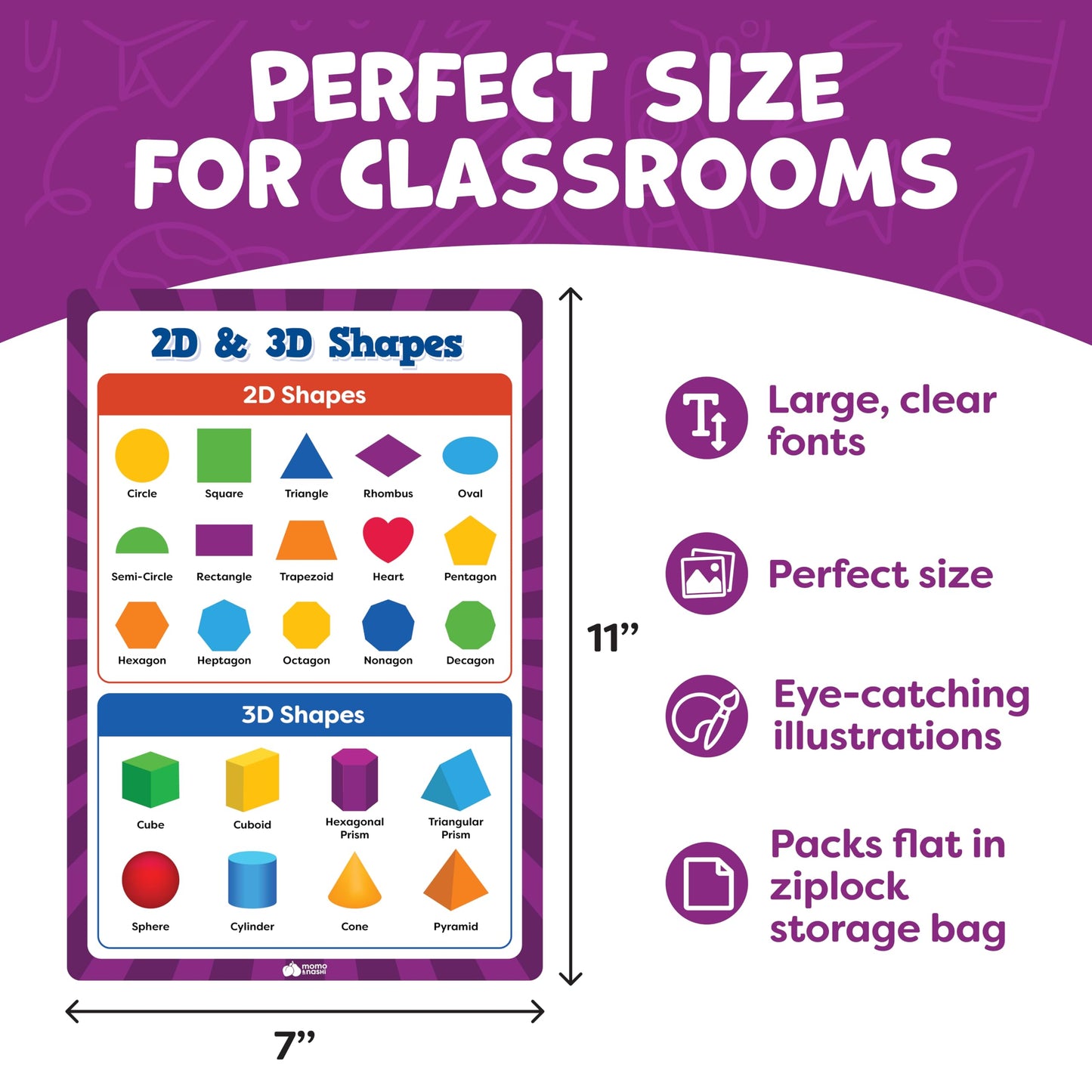 Momo & Nashi Multiplication Chart & Math Posters For Elementary School - 13pc Math Learning Posters For Kids Ages 3-5 6-10 - 16”x11” Educational Classroom Must Haves Elementary School Decor