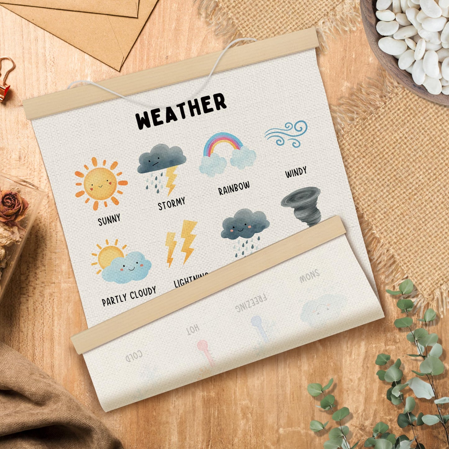 MOTERMATE Weather Four Seasons Educational Poster Hanger Frame, Nursery Wall Hanging Decor Art Framed for Kids Room Bedroom Playroom Classroom, Kids Nursery Wall Poster Prints, 12x16 Inch Set of 2