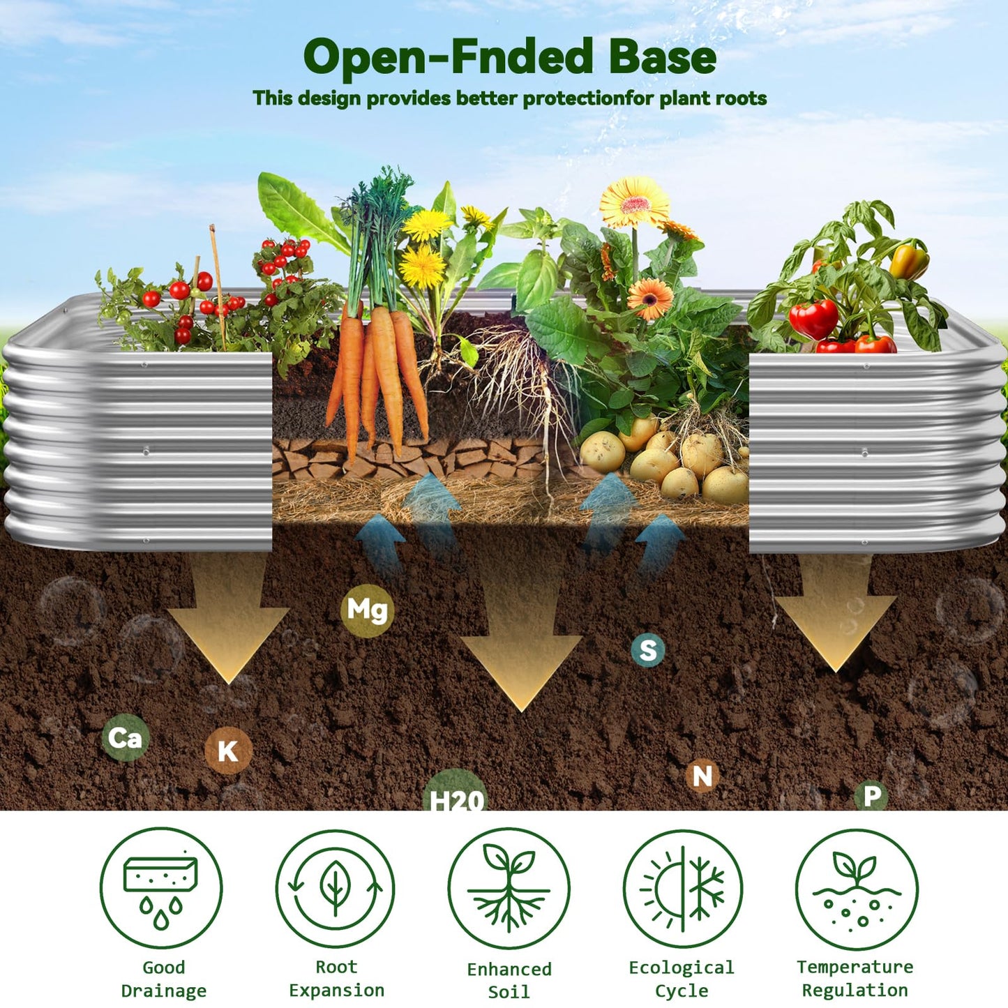 OZMSHF 3 Pack 6x3FT Raised Beds for Gardening, Corrugated Galvanized Steel Raised Garden Bed, Outdoor Metal Above Ground Garden Bed for Vegetables and Flowers