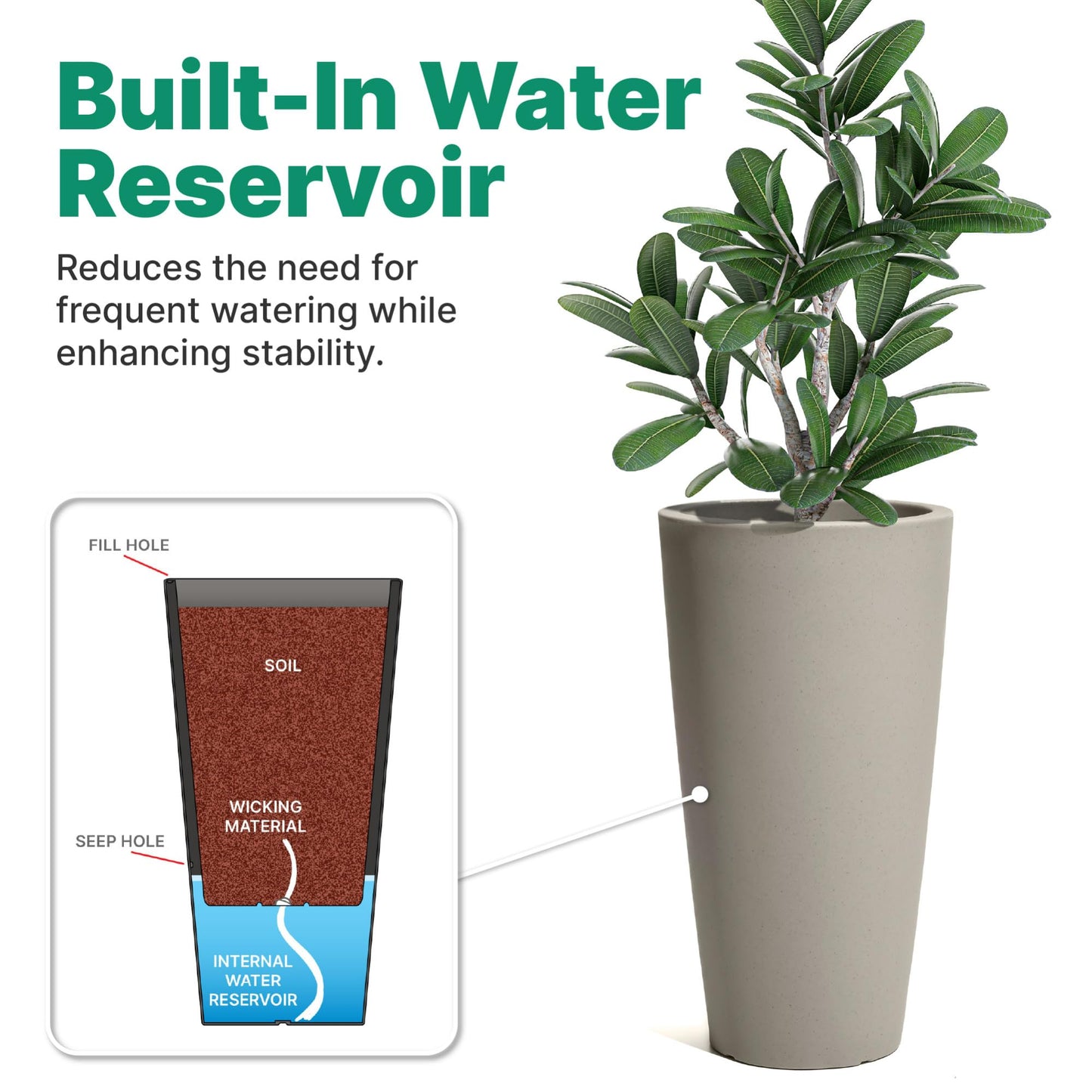 Step2 Tremont Tall Round Tapered Planter, 28" Tall 2-Pack, Indoor/Outdoor Plants, Efficient Drainage, Durable Resin, Concrete