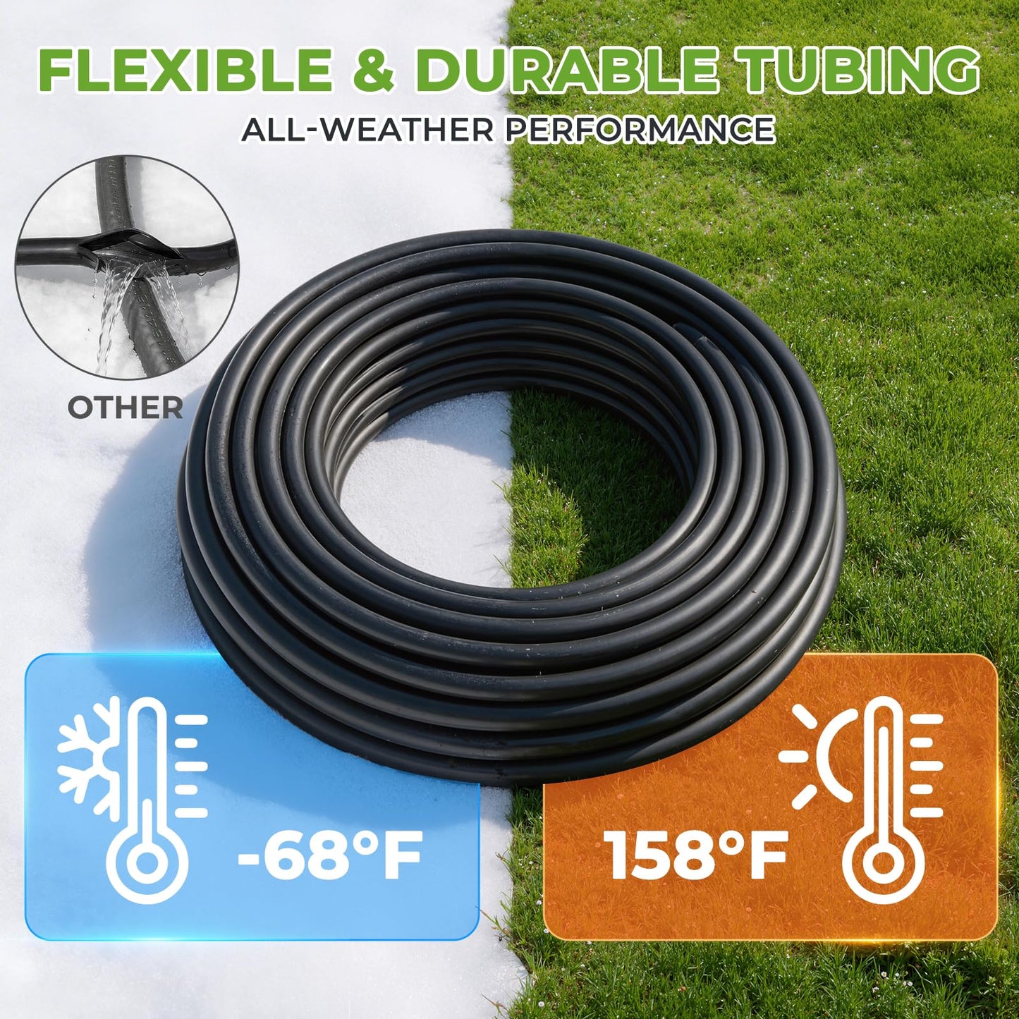 HIRALIY 200FT Garden Watering System, Drip Irrigation Kits for Plants, New Quick Connector, Blank Distribution Tubing, Saving Water Automatic Irrigation Equipment for Patio Lawn