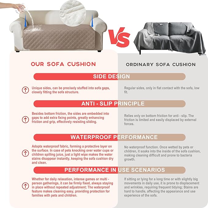 Genina Waterproof Couch Cover, Washable Anti-Slip 67 inch Sofa Covers