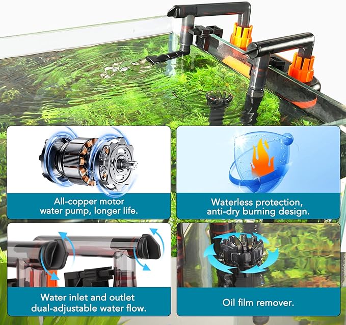 hygger External Hang-On-Back Canister Aquarium Filter,Quiet Fish Tank Filter with 3-Stage Filtration,Anti-Dry Burn Motor,Adjustable Flow,Oil Skimmer,Duckbill Nozzle,Shower Spray Bar (6W,10-20 gal)