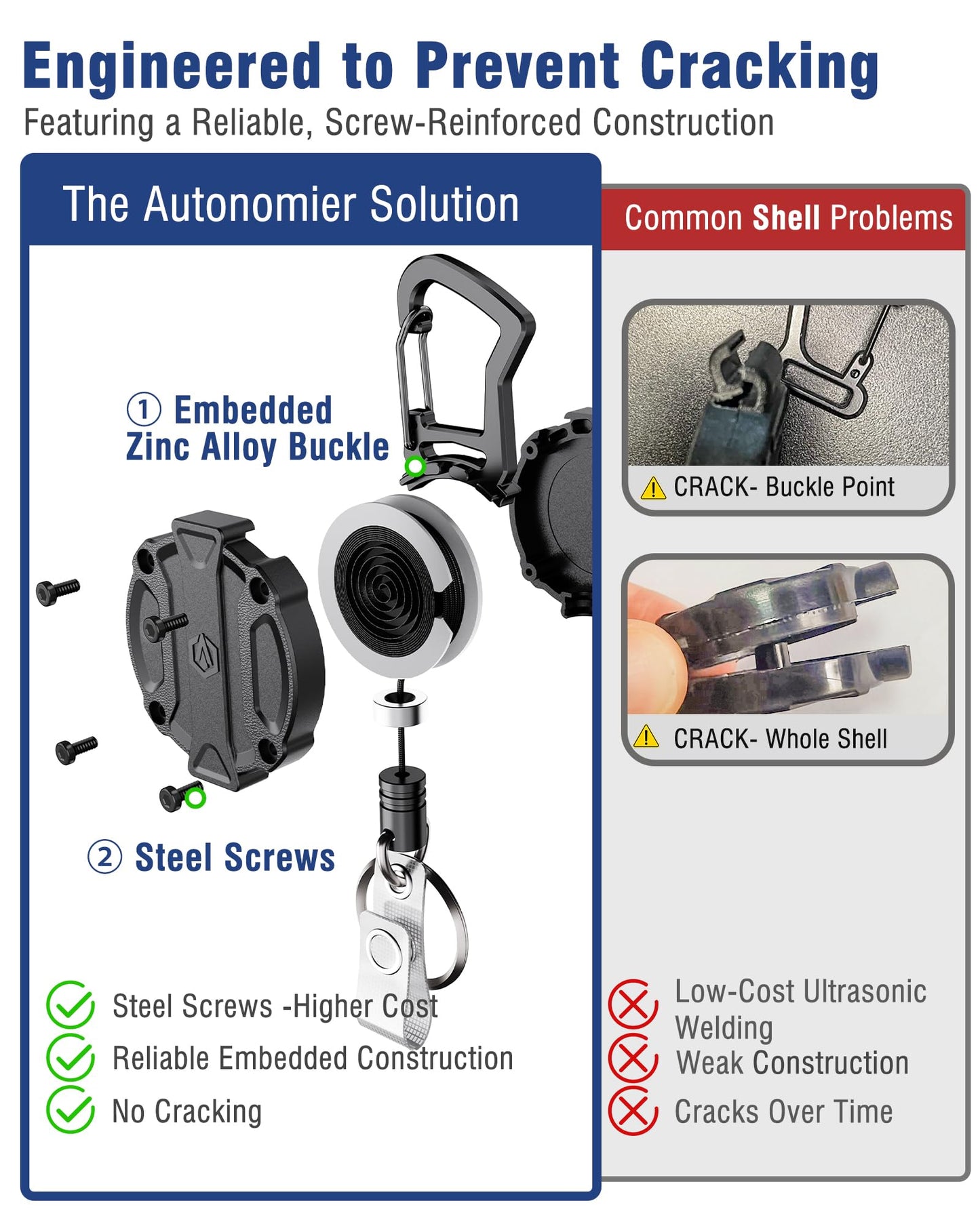 Autonomier 2Pack Heavy Duty Retractable Keychain, Unbreakable Embedded Body with 30.5" Dyneema Cord, Tactical ID Badge Holder Reel Carabiner Clip with Secure Magnetic Closure for Men, Holds 25oz