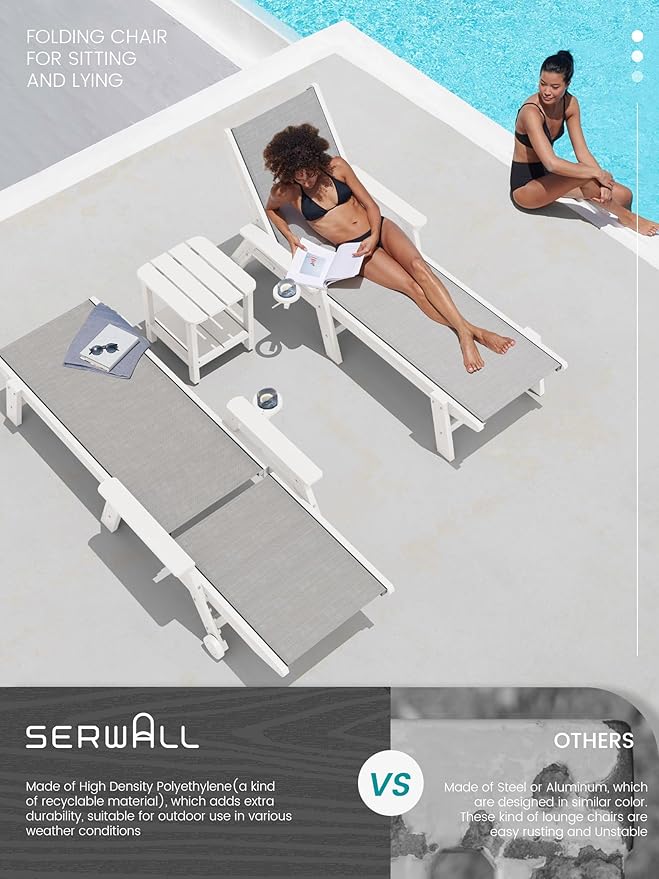 SERWALL Textilene Patio Chaise Lounge Chair Set of 2, 5 Positions Outdoor