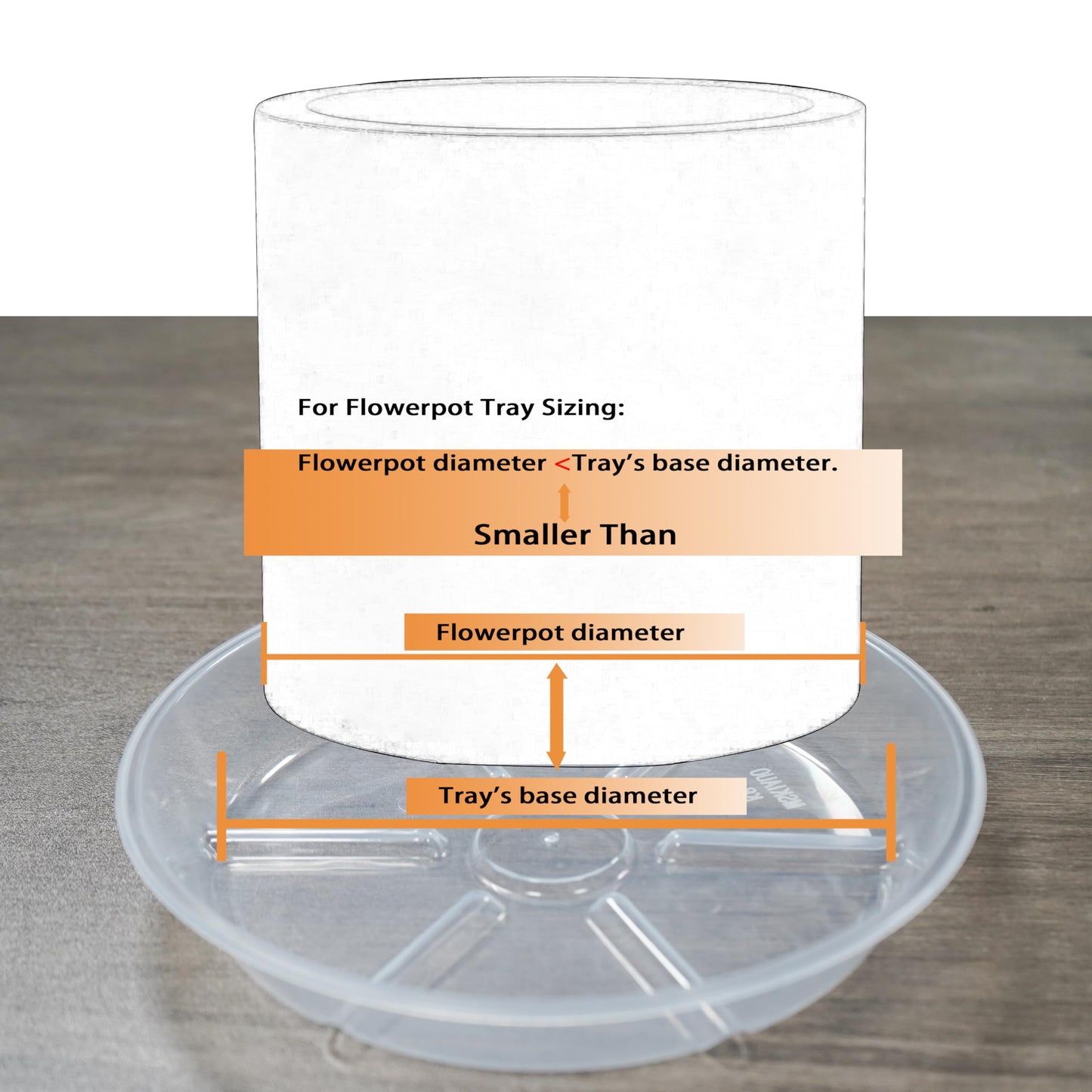 MSKIAUO 6 Pack Plant Saucers, 12 inch Clear Plant Trays, Durable Round Plastic Flower Plant Water Drip Tray for Pots Planter, Heavy Duty Plant Dish Pant Plate to Catch Water for Indoor & Outdoor