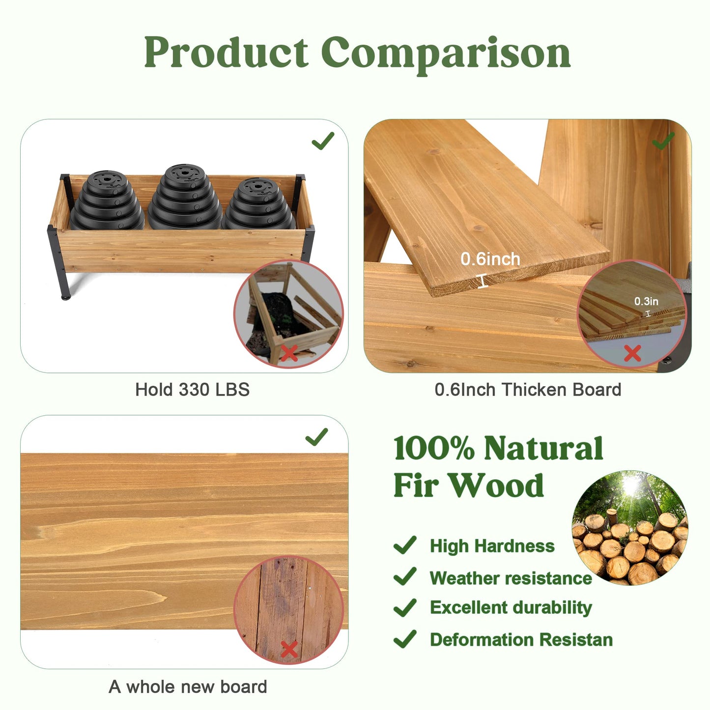 OIPRTGFJ Wood Rectangular Garden Planter Box with Wheel Raised Garden Bed Outdoor,Planters for Outdoor Plants 37 * 13 * 15 Elevated Planter Box for Herbs Vegetables Flowers Outdoor Patio Deck Balcony