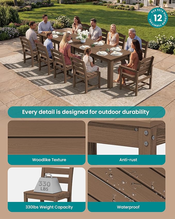 SERWALL HDPE Dining Set for 10 – 2 Tables, 8 Armless + 2 Armchairs. Includes 10