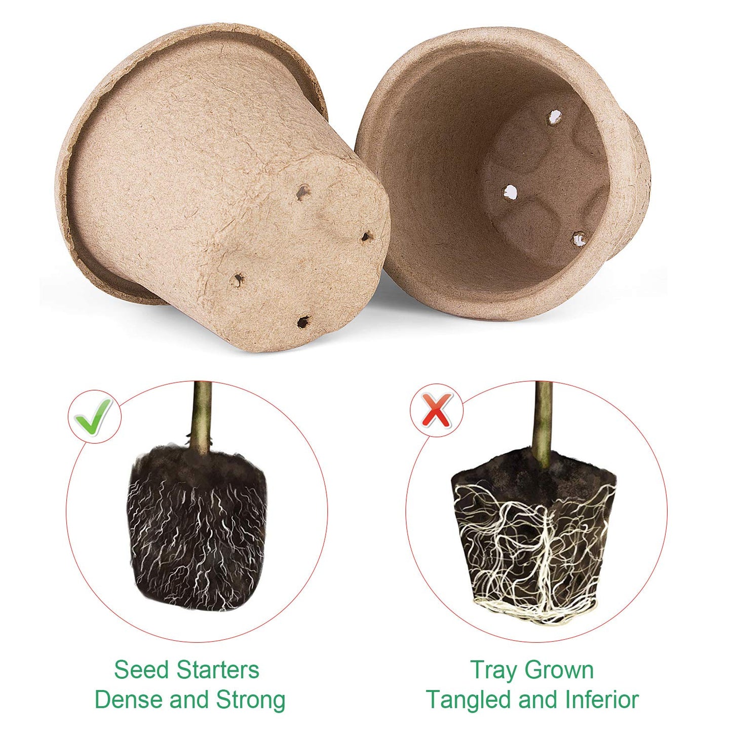 ANGTUO 30 Pcs Peat Pots for Seedlings, 4.33 inch Biodegradable Seed Nursery Pot with Drainage Holes, Seedling Pots Include 20 Labels