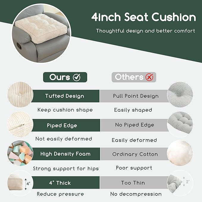 Tufted Corduroy Recliner Seat Cushion for Elderly, High Density Foam Large Square Seat Cushion for Recliner Chair, Floor Pillow, Office Chair, Car, No Pressure on Thighs, 20x20x4