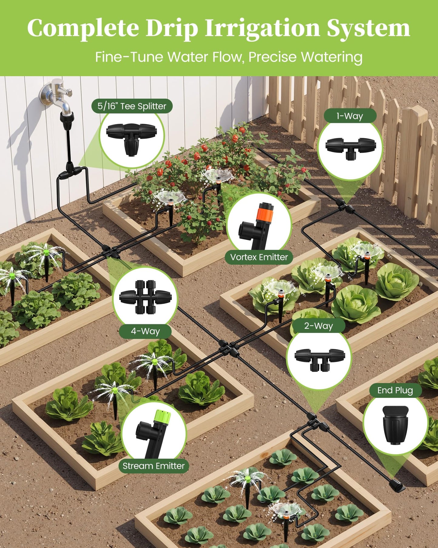 RAINPOINT Drip Irrigation System, Quick-Connect Garden Watering System Kit with Adjustable Emitters for Greenhouse, Garden Grid, Raised Bed, Potted Plant