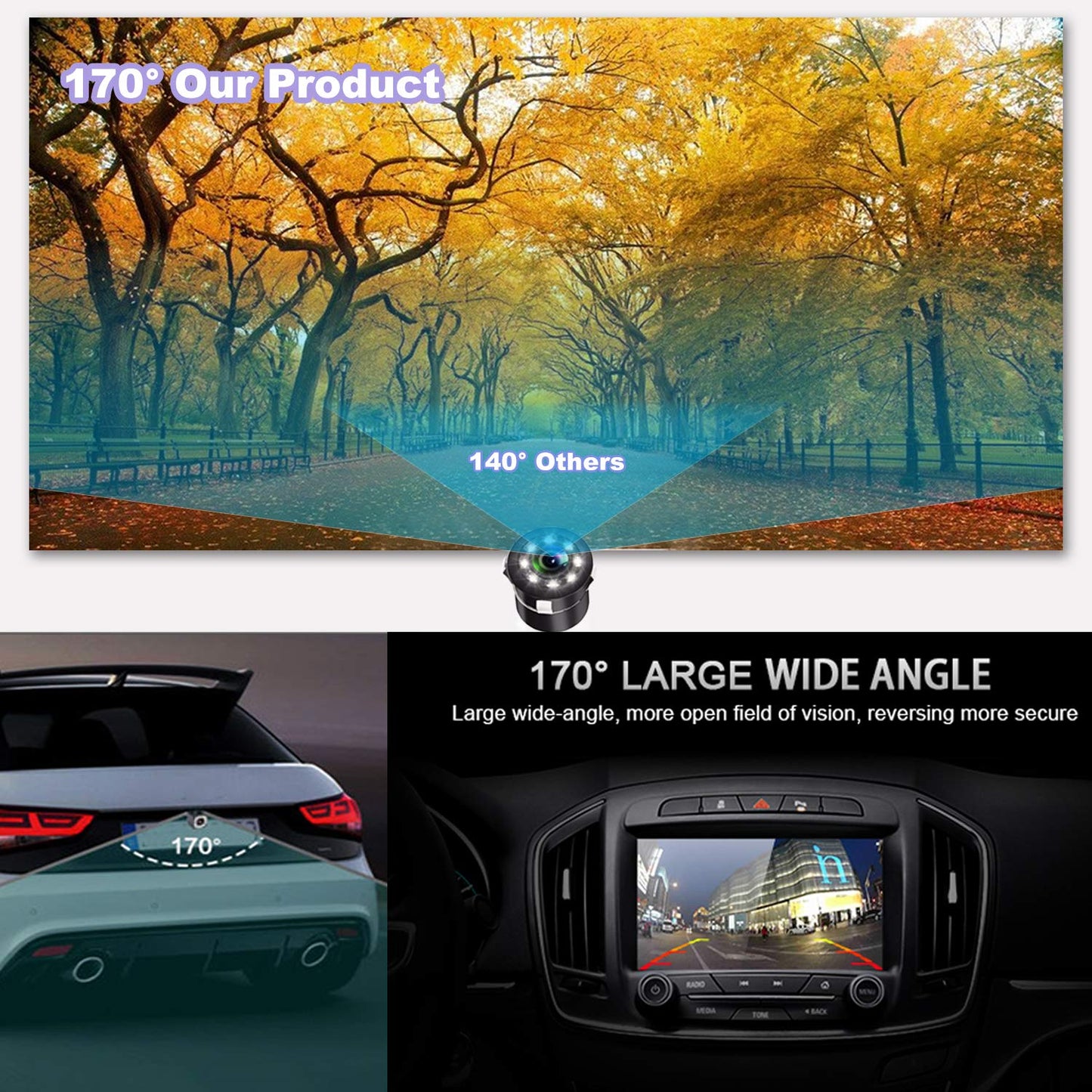 Backup Camera, JPP Embedded Rear View Camera, Waterproof Camera LED Night Vision Reverse Camera for Truck, Car, Travel Trailer