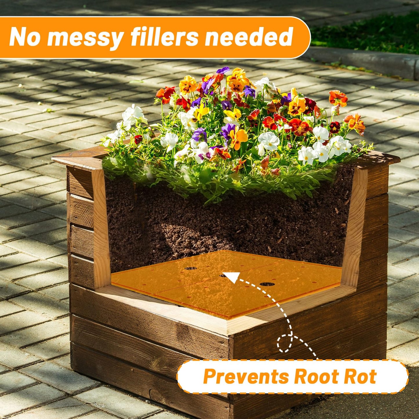 Conderyang 2Pcs 15" Square Planter Insert, Durable Plastic Plant Pot Insert with Drainage Holes, Soil Reducing Planter Lifter for Root Health & Indoor Outdoor Containers (Fits 19"-21" Pot)