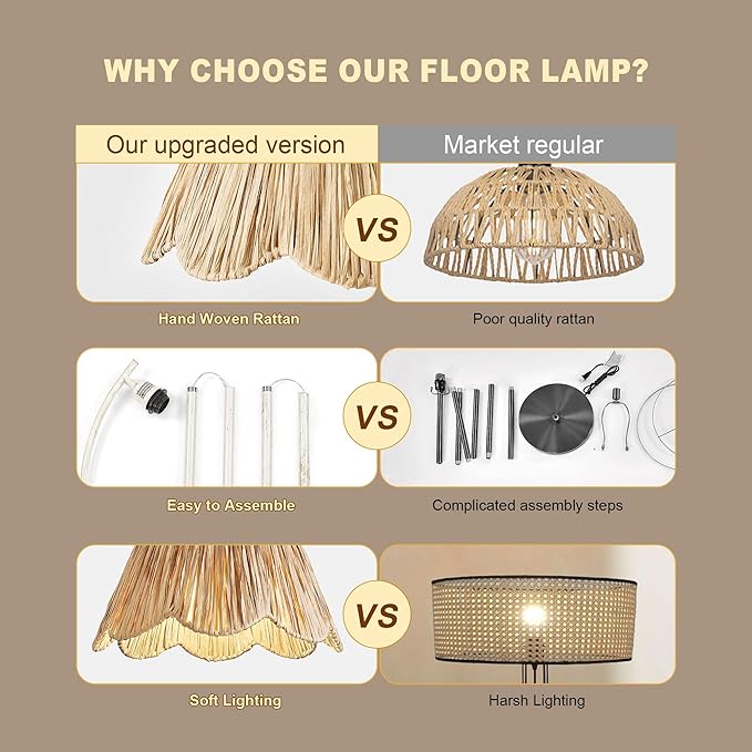 Oneach Farmhouse Floor Lamps for Living Room, Boho Floor Lamp for Bedroom
