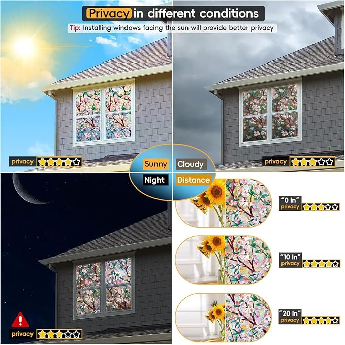 Rainbow Window Privacy Film Decorative, 3D Decals Stained Glass Clings, Static Cling Sticker, Suncatcher Windows Cover Tint for Home, 17.5 Inch x 157.4 Inch