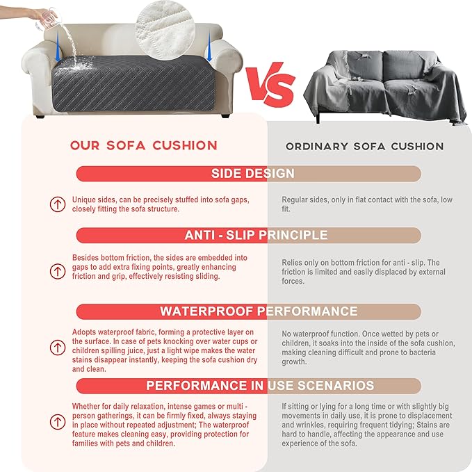 Genina Waterproof Couch Cover, Washable Anti-Slip 51 inch Loveseat Sofa Covers