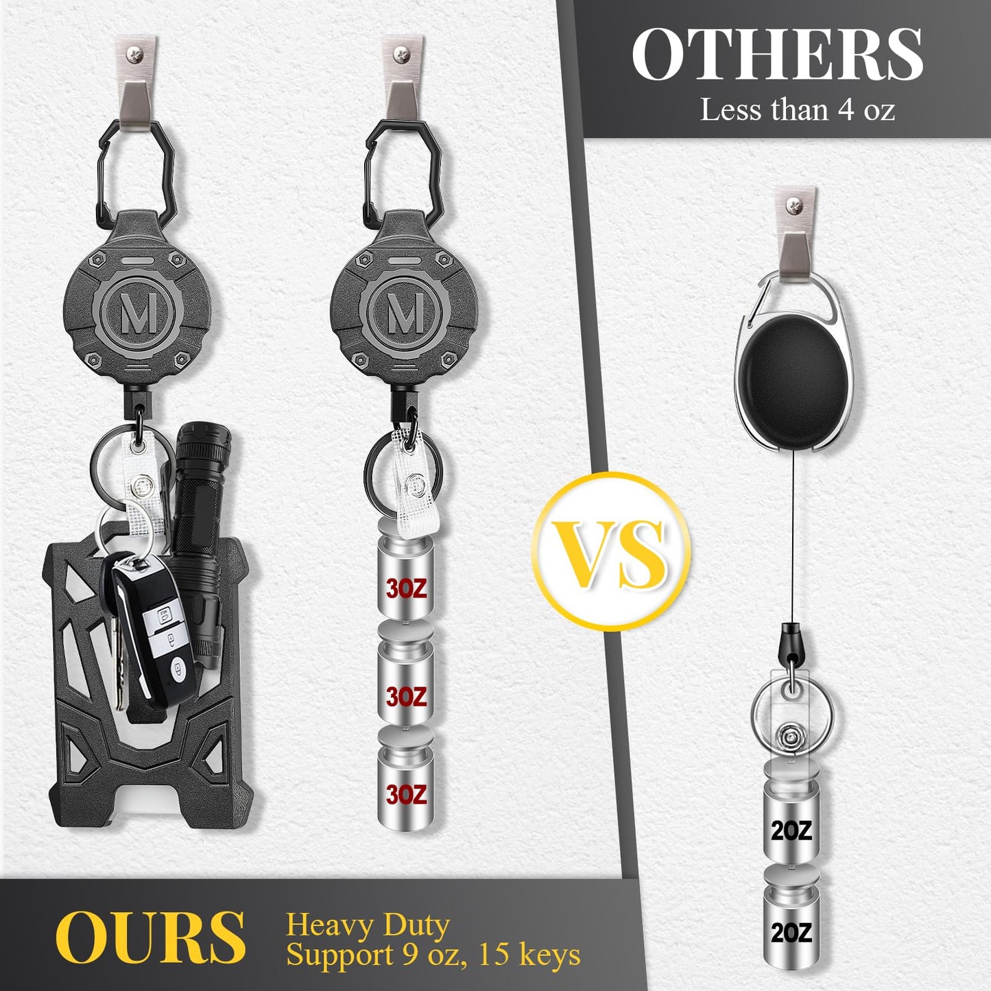 2 Pack Heavy Duty Retractable Keychain with Tactical ID Card Holder Badge Reel, 31.5' Retractable, 9.0 oz