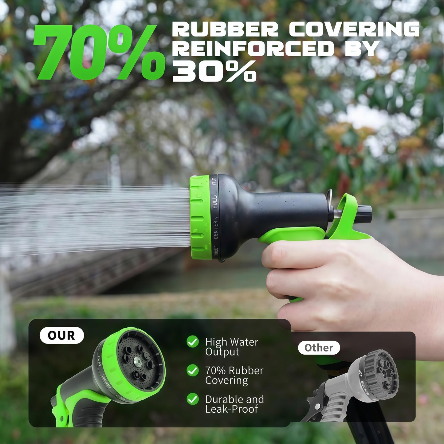 Heyakso Garden Hose Nozzle with 10 Spray Patterns – High Pressure Water Sprayer for Car Washing, Pet Bathing & Lawn Care with Lock Feature & Comfort Grip – Fits All 3/4" Standard Hoses Thread