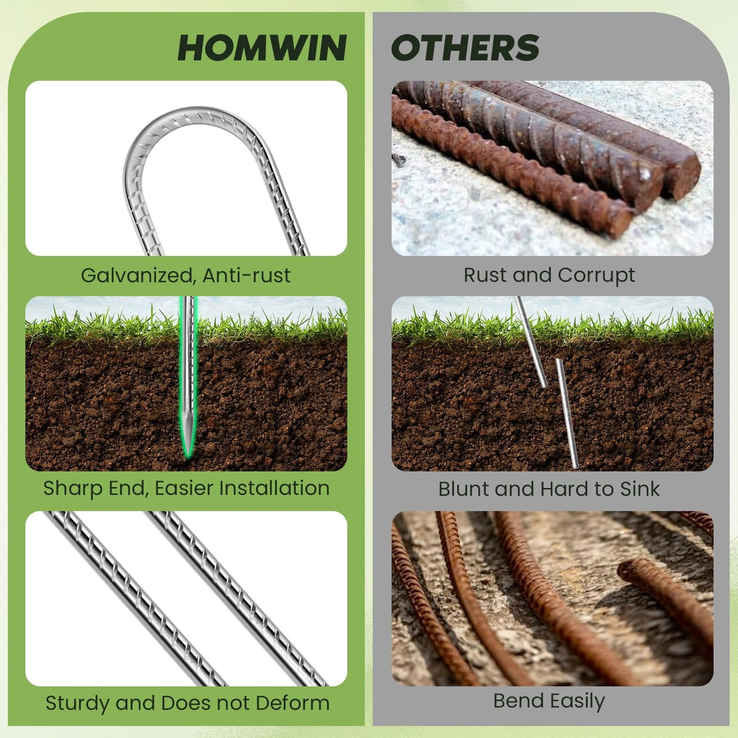 Homwin 12 inches Tent Stakes Heavy Duty 12-Pack, 5/16" Diameter J Hook Fence Stakes Rebar Ground Stake for Inflatables, Tarp, Yard Lawn Outdoor Decoration