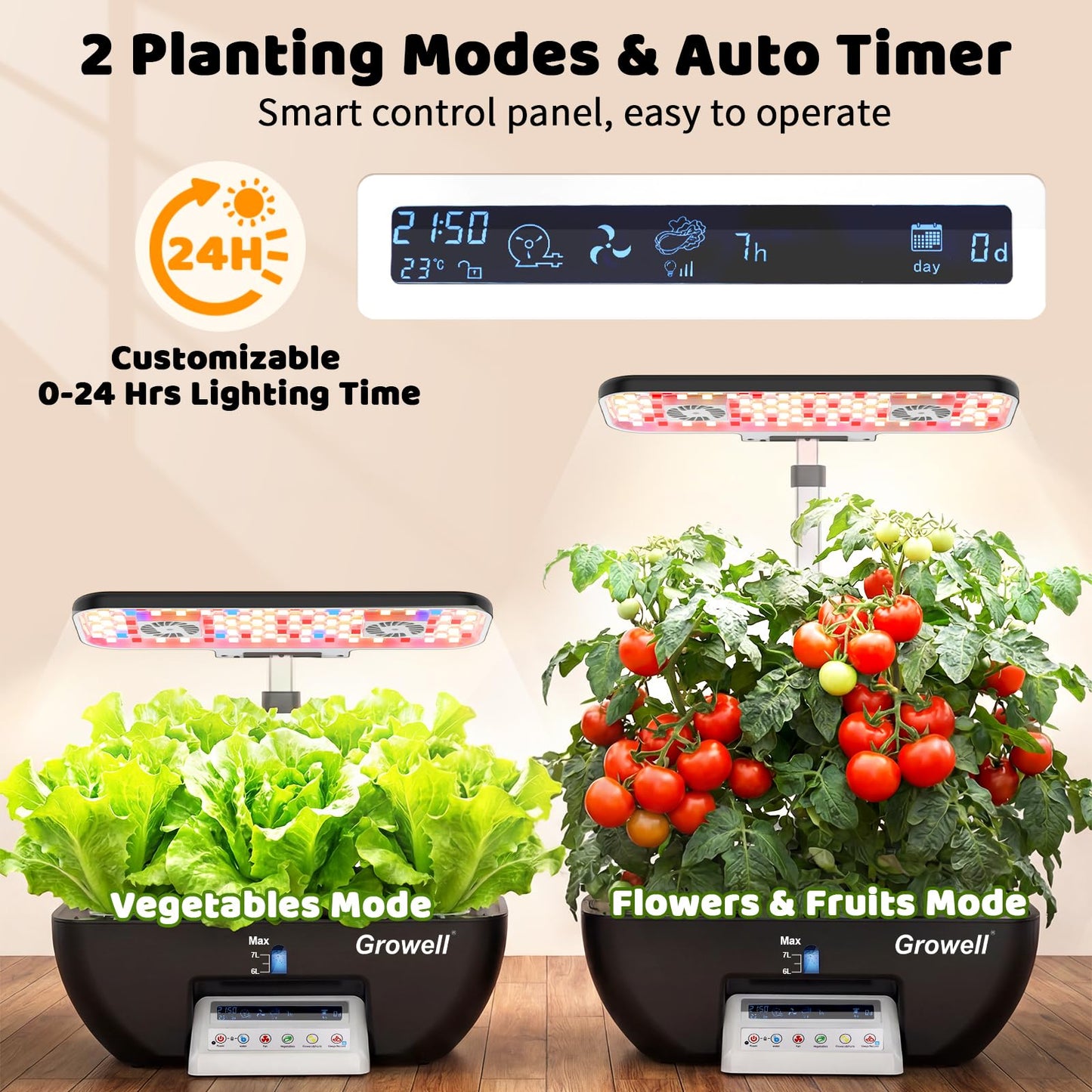 Growell Hydroponics Growing System Kit, 17 Pods Indoor Herb Garden with 2 Fans Circulation, Grow Light, Smart Water Cycle, Auto Timer, 10L Water Tank,Perfect Indoor Gardening System Gifts(Black/White)