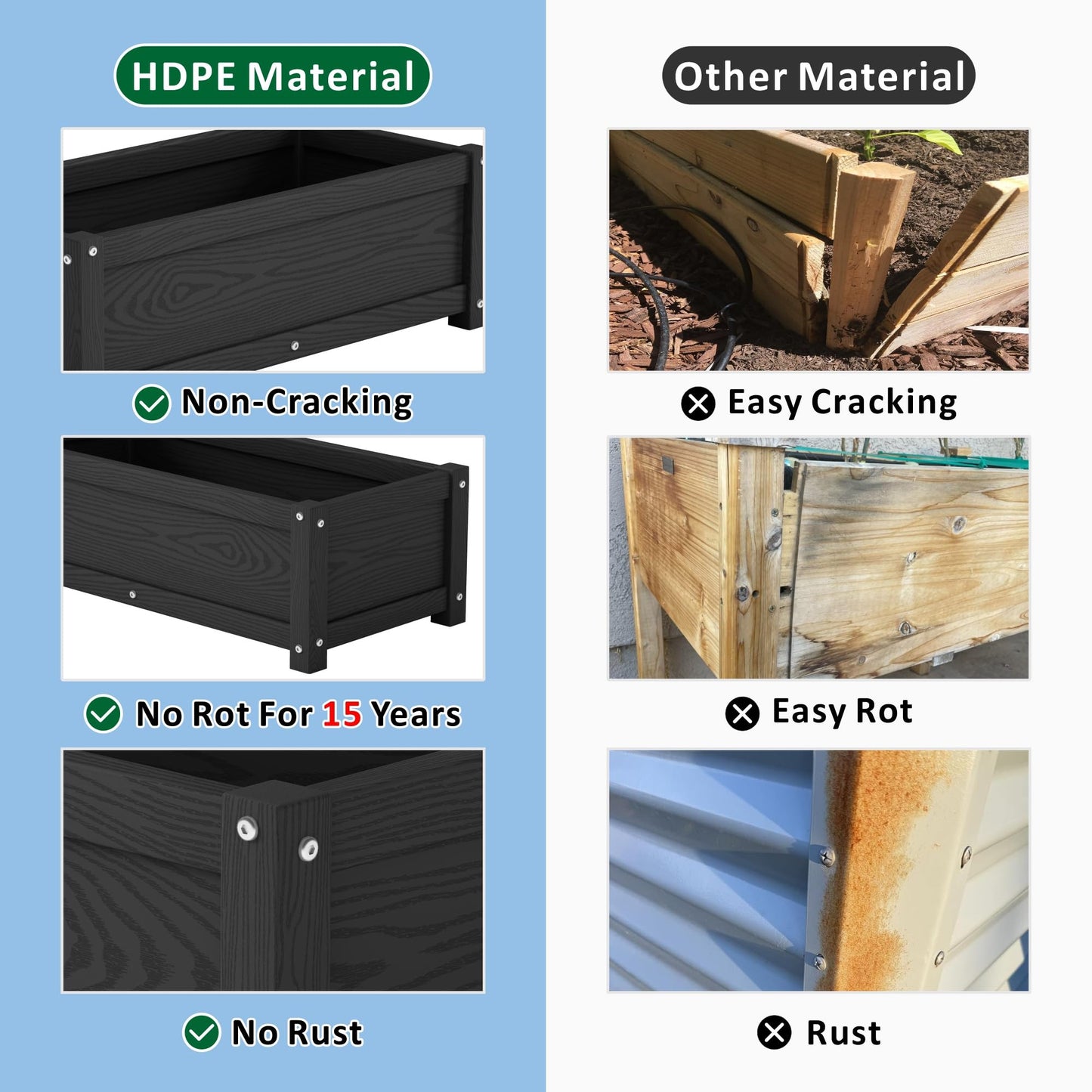 KETOYARK HDPE Raised Planter Box Outdoor,Rot-Resistant and Non-Cracking,Small Raised Beds for Gardening 29.5 * 14.4 * 9.8 in for Yard,Lawn,Outdoor Planter Boxes Rectangle with Drainage Holes Black