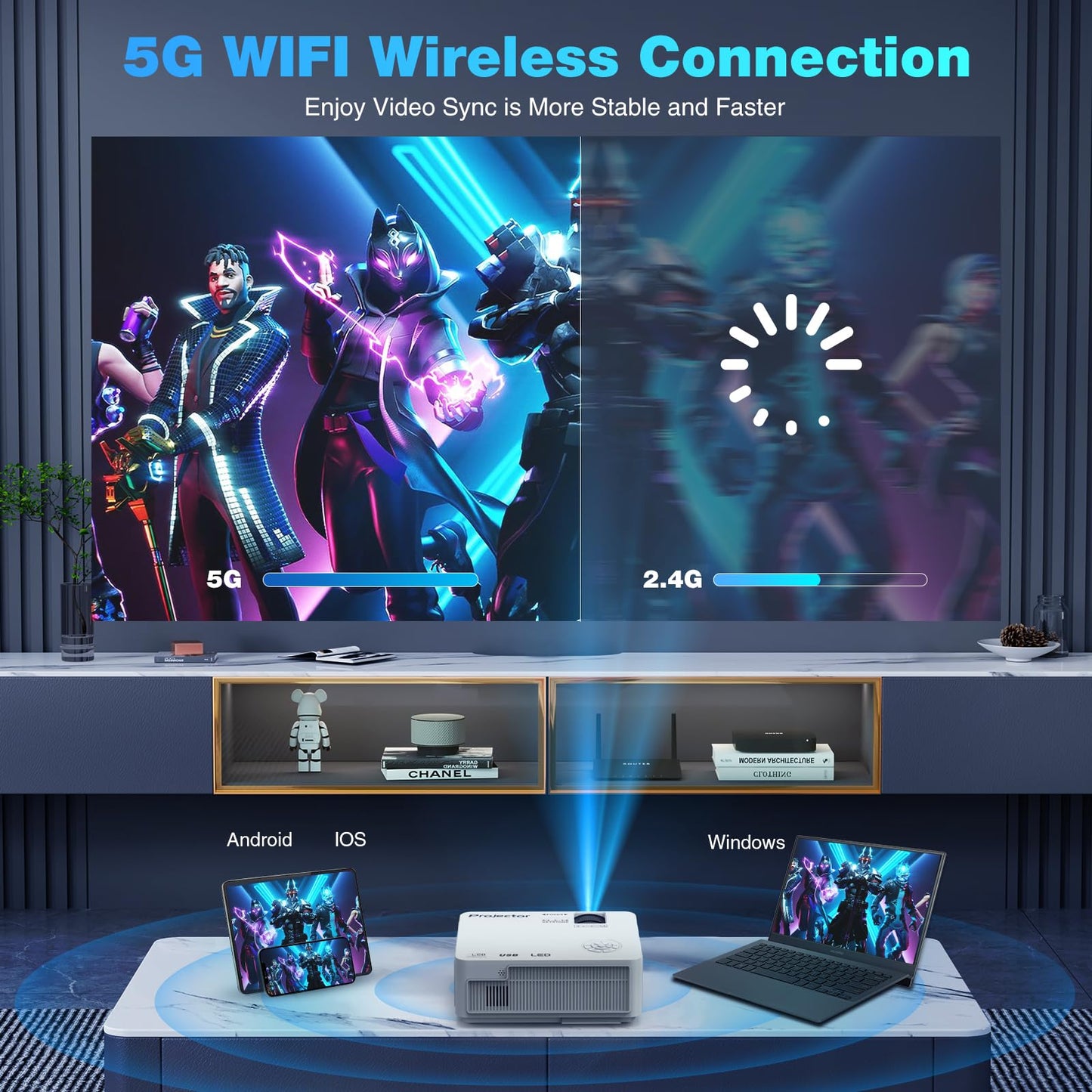 Native 1080P Projector with 5G WiFi Bluetooth and Tripod, 4K Supported Portable Home and Outdoor Movie Projector, Max 300" Display, Compatible with TV Stick, HDMI, Phone