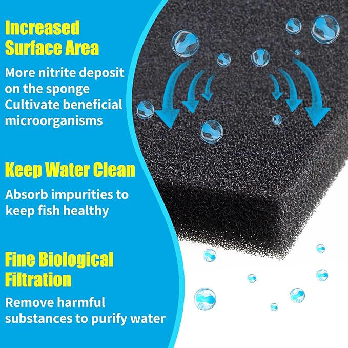 AQUANEAT 2 Pack Aquarium Bio Sponge Filter Media Pad Cut-to-Size Open Cell Foam Sheet for Fish Tank Sump (28" x 11" x 0.5")