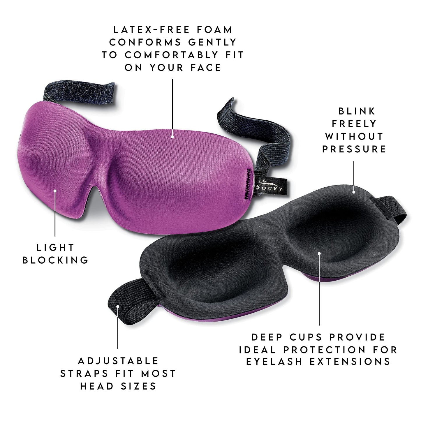 Bucky 40 Blinks No Pressure Eye Mask for Travel & Sleep