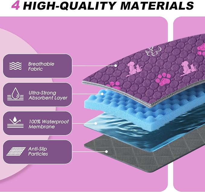 WanpeeGoo Washable Pee Pads, Puppy Pee Pad for Dogs, 2 Pack Absorbent Reusable Training Dog Pads Pet Puppy Pads, Non-Slip Potty Pads for Whelping, Playpen, Crate, Bed, Purple 36"x54"