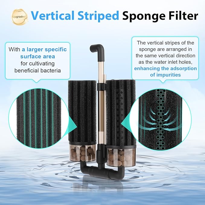 hygger Aquarium Double Sponge Filter: Upgraded Sponge Filter with Larger Filtration Area, Come with Extendable Clip, 2 Spare Biochemical Sponges, Bioceramic Balls, for Freshwater Saltwater Tank - M
