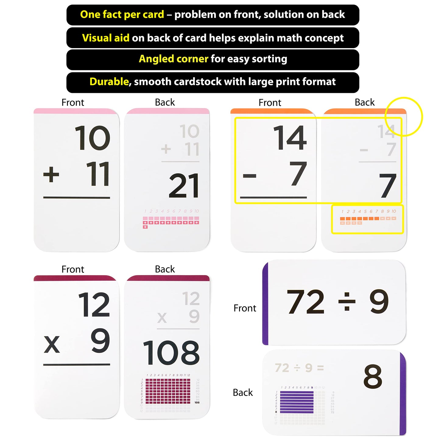 Award-Winning Math Flash Cards – 681 Addition, Subtraction, Multiplication & Division Facts (0–12) – 1 Fact & Visual Aid Per Card (Jumbo Size) 2 Dice, Games, Teaching Methods & Mastery Divider Tabs