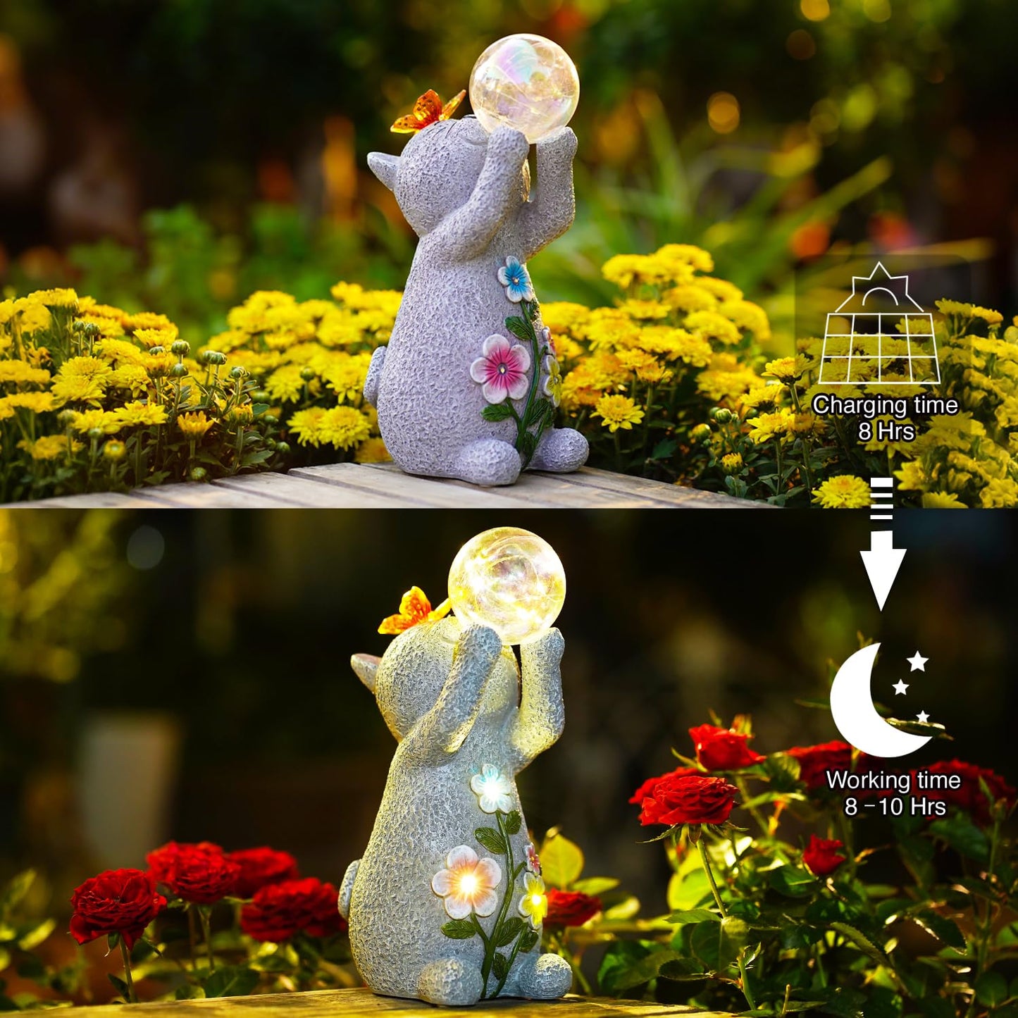 Goodeco Solar Cat Garden Statue - Outdoor Cat Decor with Solar Butterfly & Succulent Flowers LED Lights for Garden Enthusiasts - Ideal Gifts for Mom & Birthdays