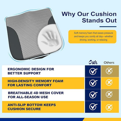 kingphenix Car Seat Cushion – Memory Foam Pad for Driving Comfort – Boosts Height and Relieves Coccyx & Lower Back Pain – Car, Truck, Office Chair (Leather Black & 4D Mesh Gray)
