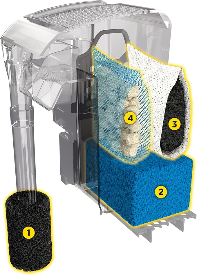 AC30 Power Filter, 10-30 US Gal / 38-114 L - Fluval USA (fluvalaquatics.com)