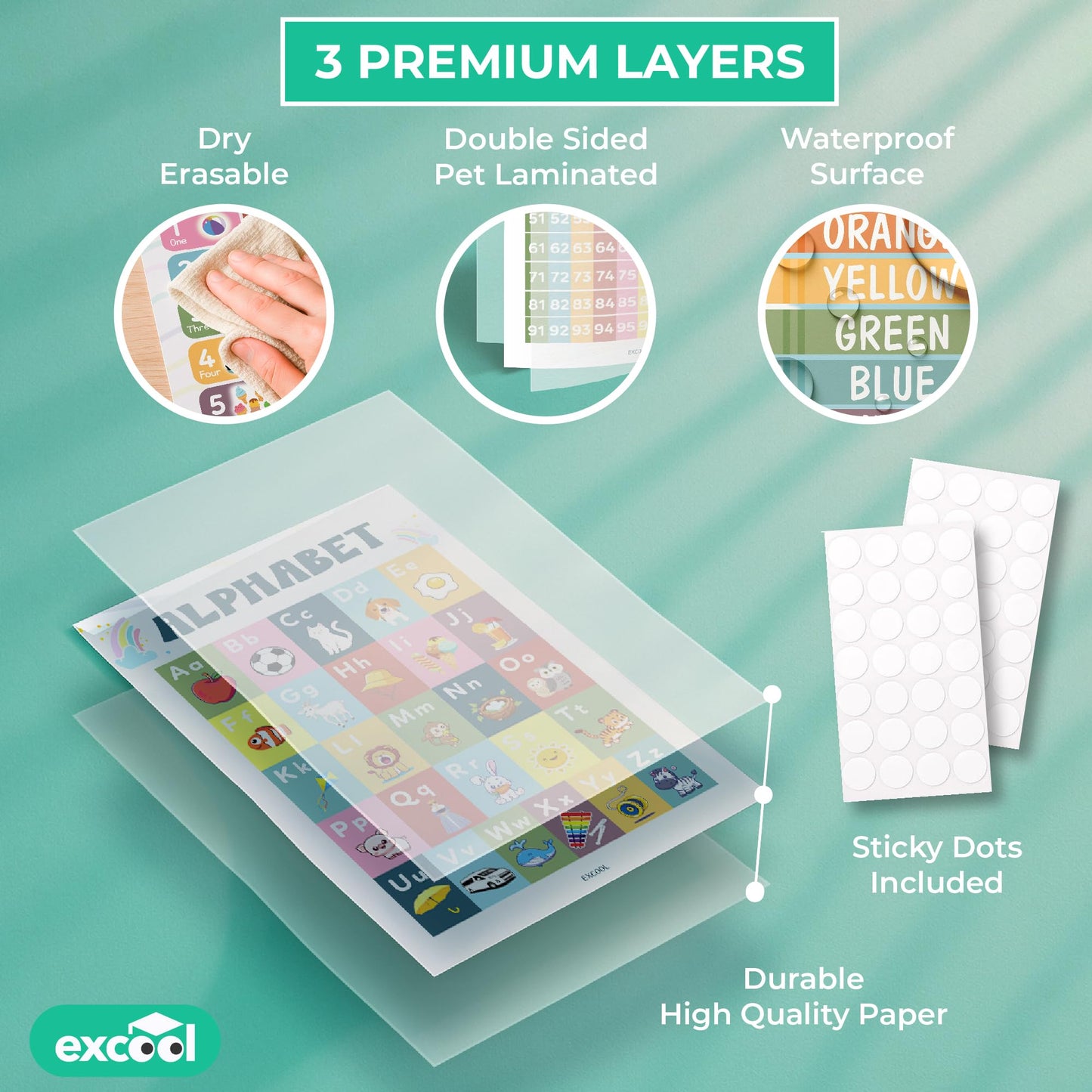 EXCOOL CLUB 32 Boho Educational Posters For Toddlers 1-3, Toddler Learning Posters For Kids Ages 3-5, Kindergarten Classroom Must Haves, Laminated Abc Number Chart Prek Classroom Decor Preschool