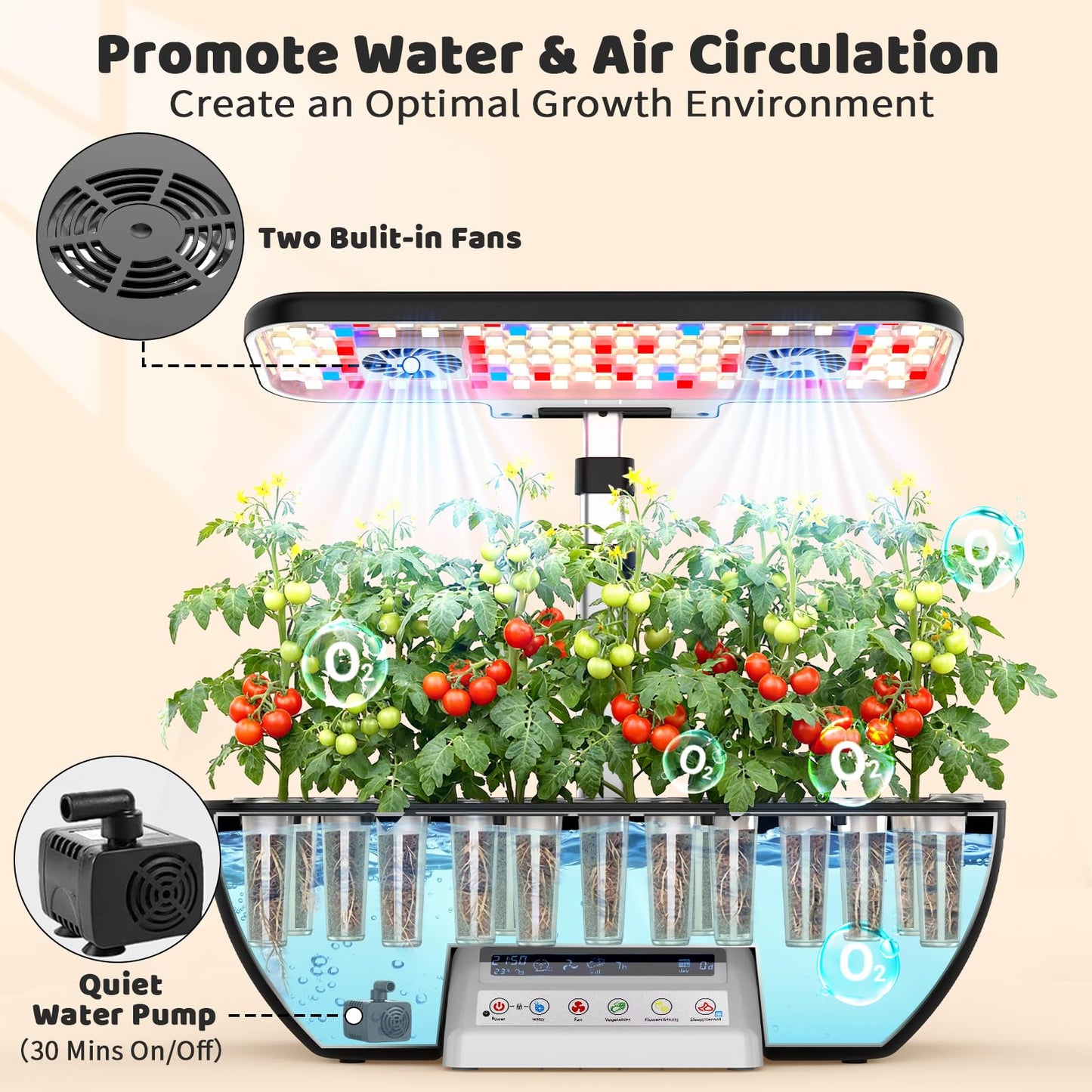 Growell Hydroponics Growing System Kit, 17 Pods Indoor Herb Garden with 2 Fans Circulation, Grow Light, Smart Water Cycle, Auto Timer, 10L Water Tank,Perfect Indoor Gardening System Gifts(Black/White)