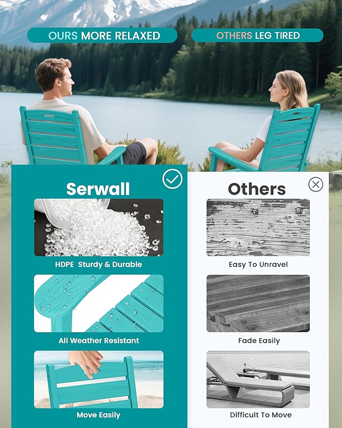 SERWALL Outdoor Rocking Chair Set of 2, Oversized HDPE Patio Rocking Chair