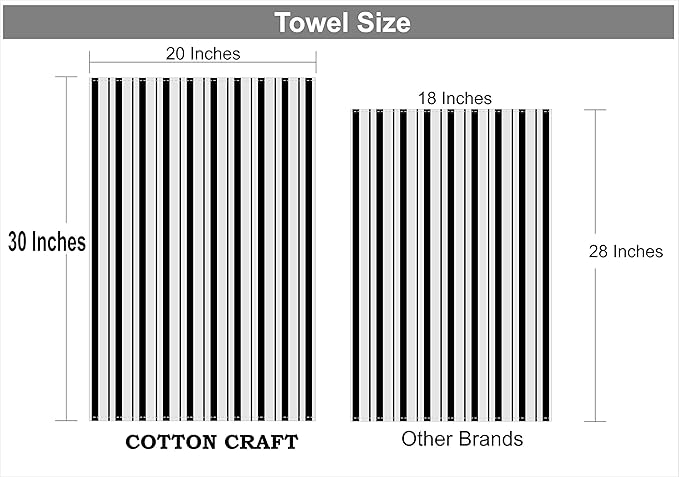 COTTON CRAFT Oversized Kitchen Towels