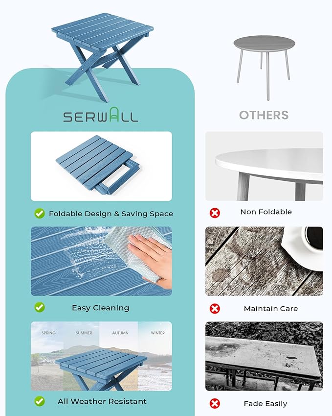 SERWALL Folding Outdoor Side Table Set of 4, Small Adirondack Side Table