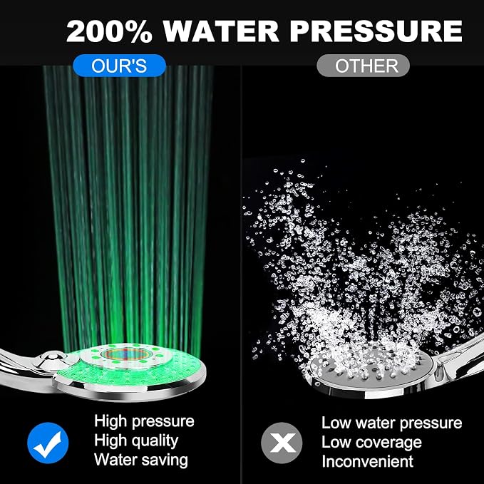 LED Shower Head Color Changing, Handheld Shower Head High Pressure with Hose, Water Saving Spray Showerheads, Discoloration Warning, Water Temperature Display, 3 Spray Modes, Easy to Install, ‎Chrome