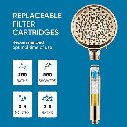 Cobbe Filtered Shower Head with Handheld, High Pressure 6 Spray Mode Showerhead with Filters, Water Softener Filters Beads for Hard Water - Remove Chlorine - Reduces Dry Itchy Skin, Egyptian Gold