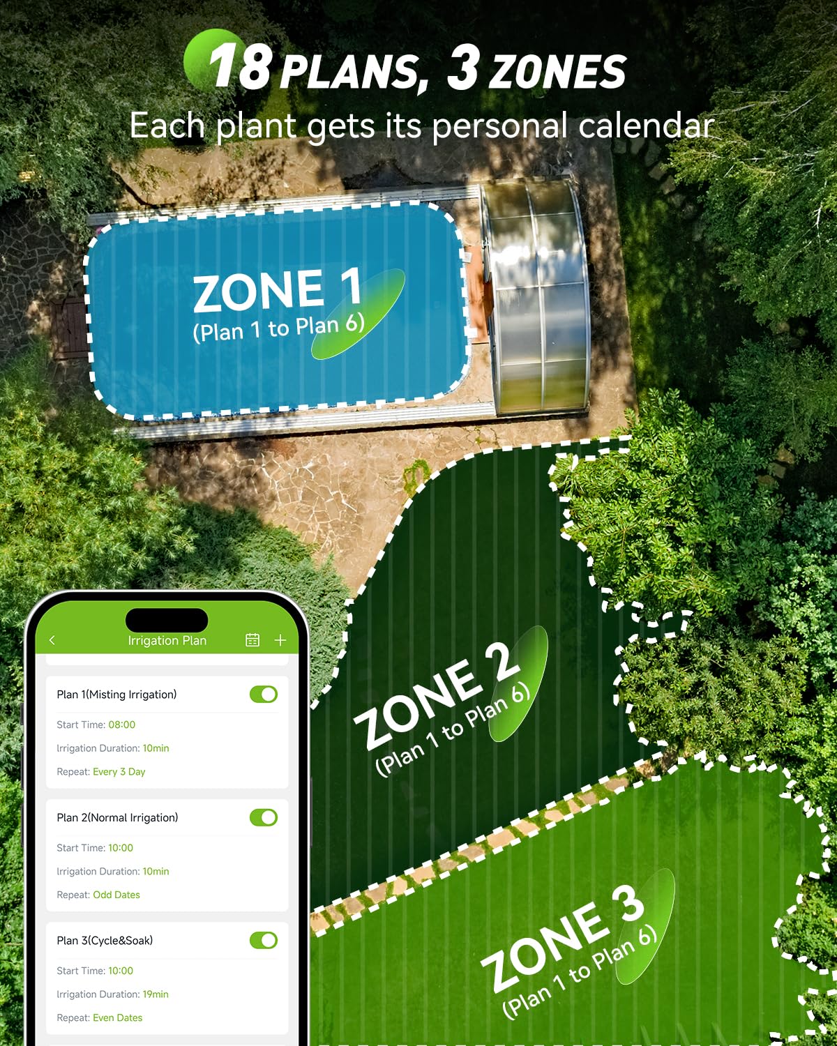 RAINPOINT 3 Zone WiFi Water Timer with Smart Gateway, Brass Inlet/Outlet WiFi Sprinkler Timer, Voice Control, Smart Watering System by Time/Weather/Quantity/Soil Moisture, Rain Delay & Manual Watering