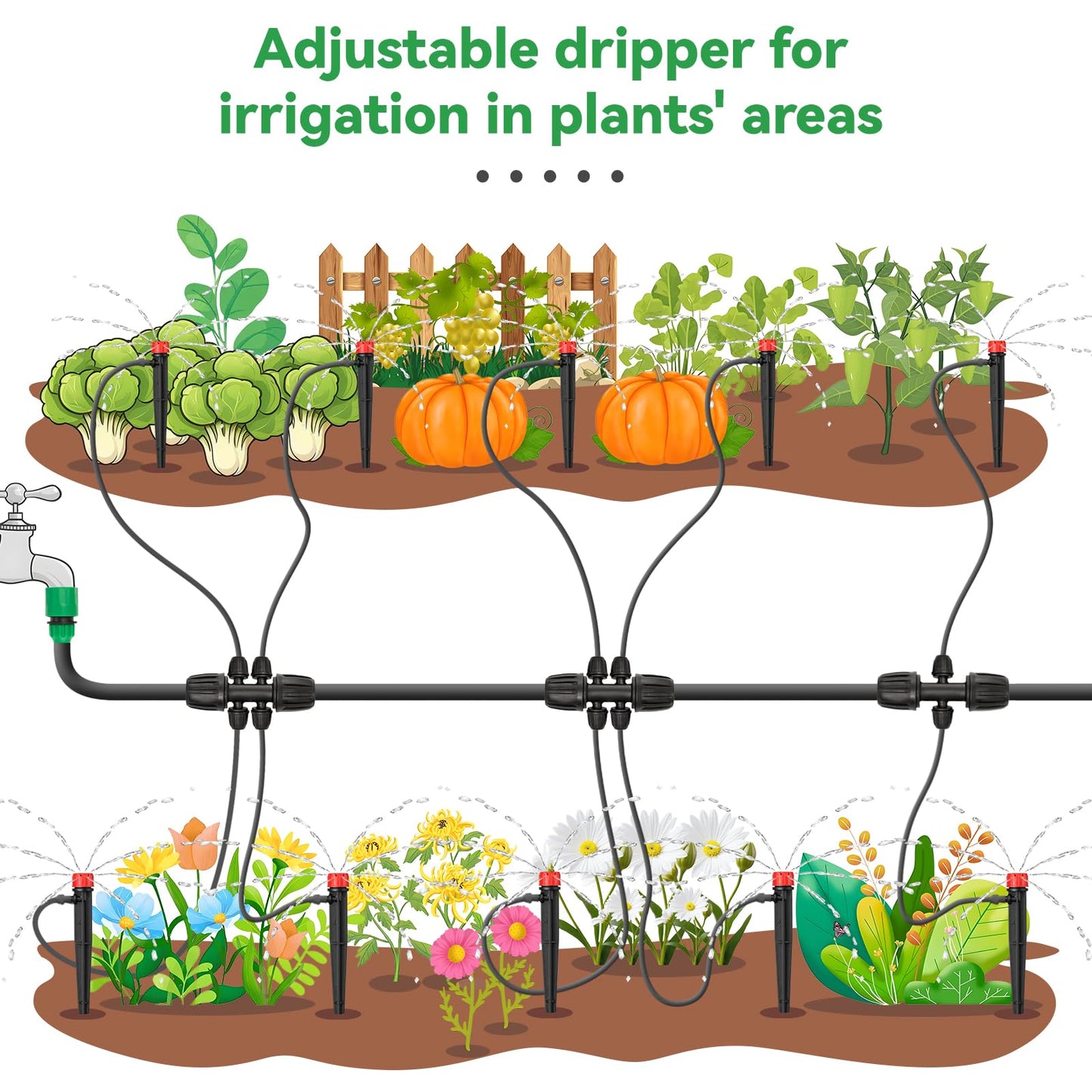 La Farah 50pcs Drip Irrigation Emitters for 1/4" Irrigation Tubing,Adjustable 360 Degree Irrigation Dripper with 1/4" Barbed Coupling Fittings,Garden Drip Emitters for (4-7mm) Watering System Kit