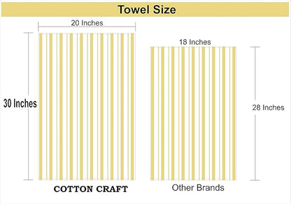 COTTON CRAFT Oversized Kitchen Towels -4 Pack 100% Cotton Basketweave Tea Dish