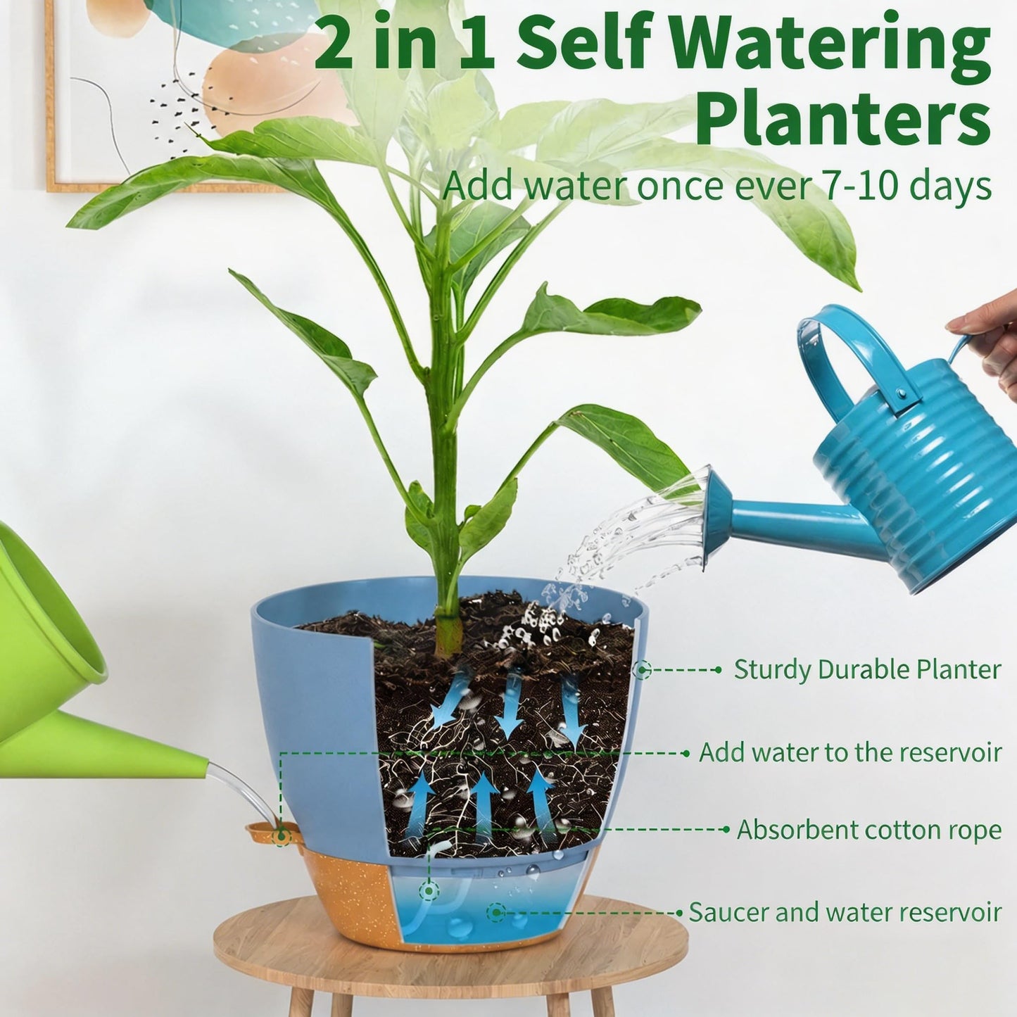 FIASON 12/10/9/8/6 Inch Self Watering Pots for Indoor Outdoor Plants, Set of 5 Large Plastic Planters with Visual Water Window, Drainage Holes & Watering Lip, Modern Decorative Flower Pots (Blue)