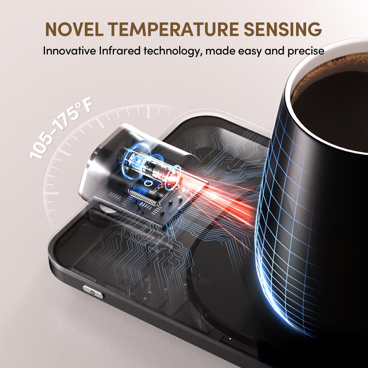 iKago Coffee Mug Warmer Set, Temperature Control Smart Heated Mug for Desk, Electric Coffee Warmer with Auto Shut Off & Real-Time Temp Display, Gifts for Men Women, 15oz, Black