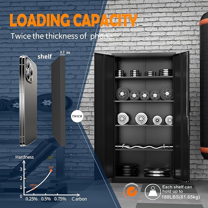 Yizosh Metal Garage Storage Cabinet