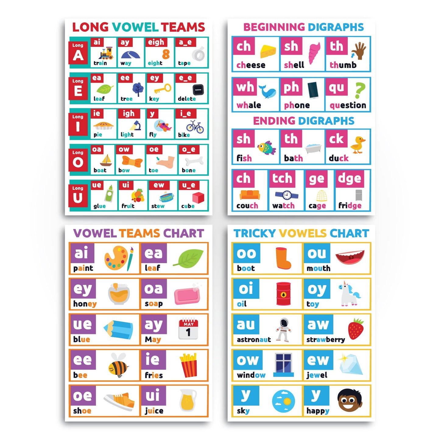 Sproutbrite 12 Pack (12"x16") Educational Poster Bundle for Toddlers Phonics Vowels Poster Language Arts Charts for Preschool, Homeschool Motivation - Inspired Learning Charts that Helps Toddlers Understand Vowel Sounds and Syllable Patterns Easily